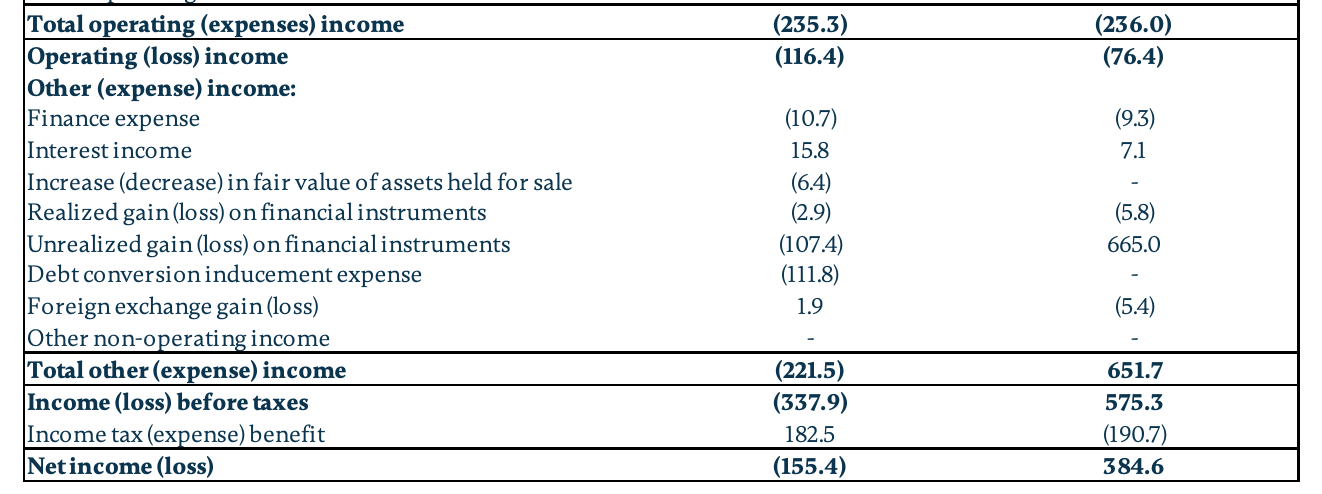 A white rectangular object with black text

AI-generated content may be incorrect.