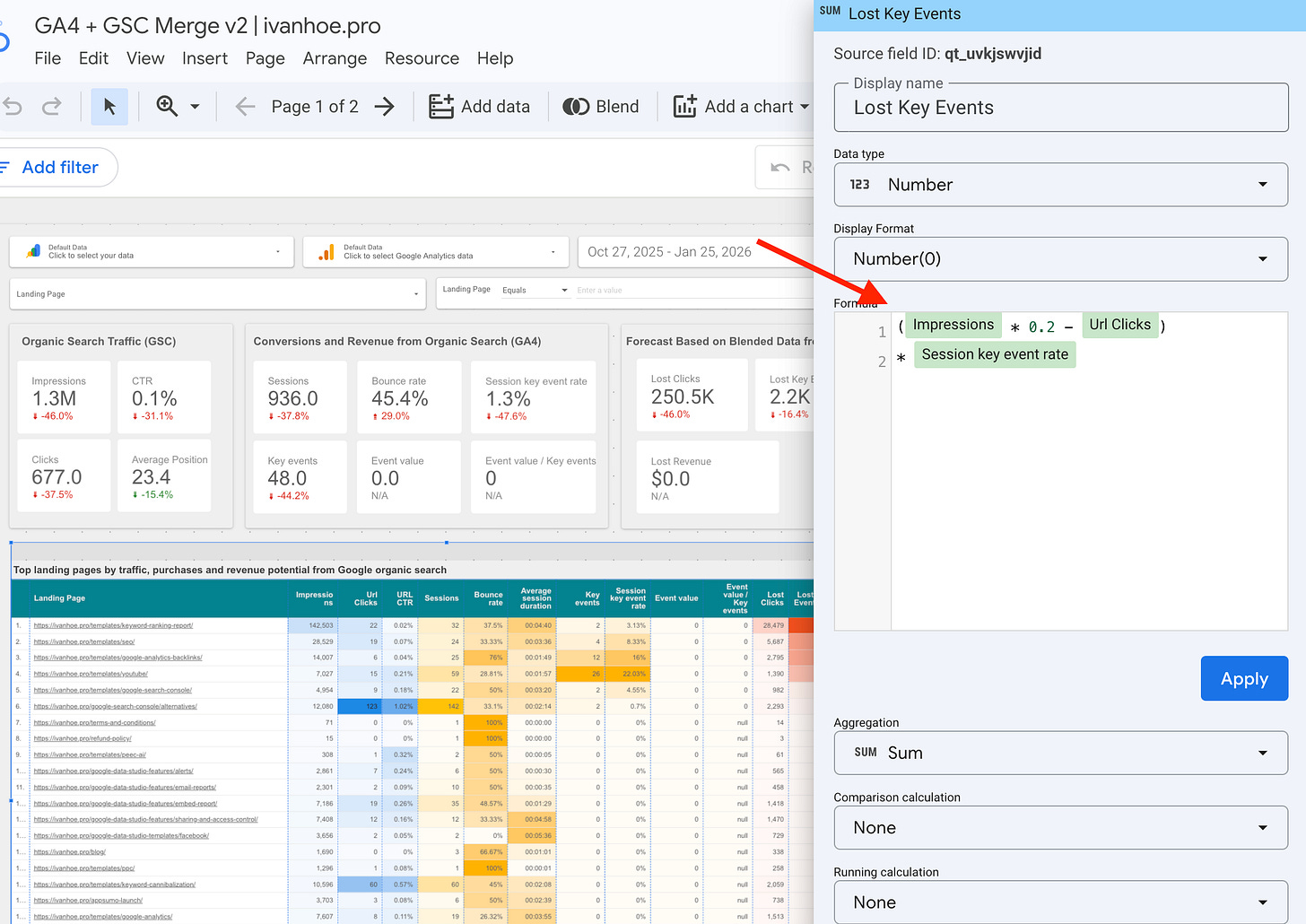 seo forecasting formula in looker studio