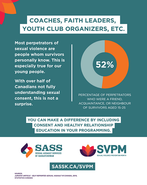 The Sexual Violence Prevention Month (SVPM) 2026 Digital Toolkit graphics.