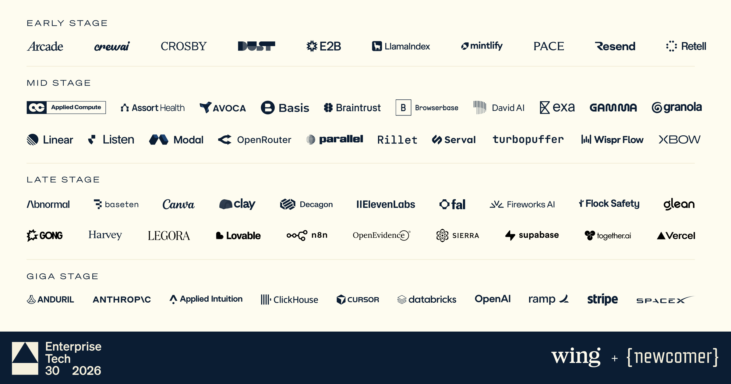 Mintlify, Serval, ElevenLabs & Anthropic Top Enterprise Tech 30 VC Survey