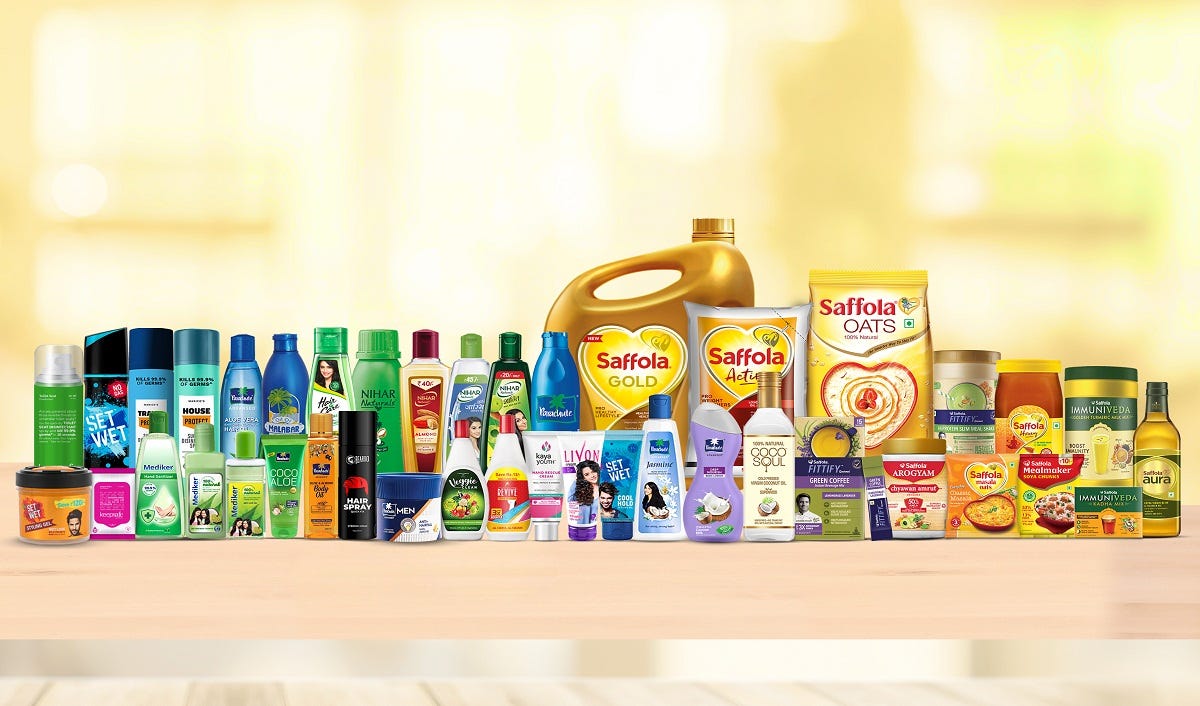 Marico Limited's India Business Reports 15 pc Volume Growth in Q3FY21 -  Indian Retailer