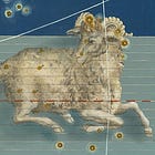 Fuel to the fire: creative guidance for Aries season