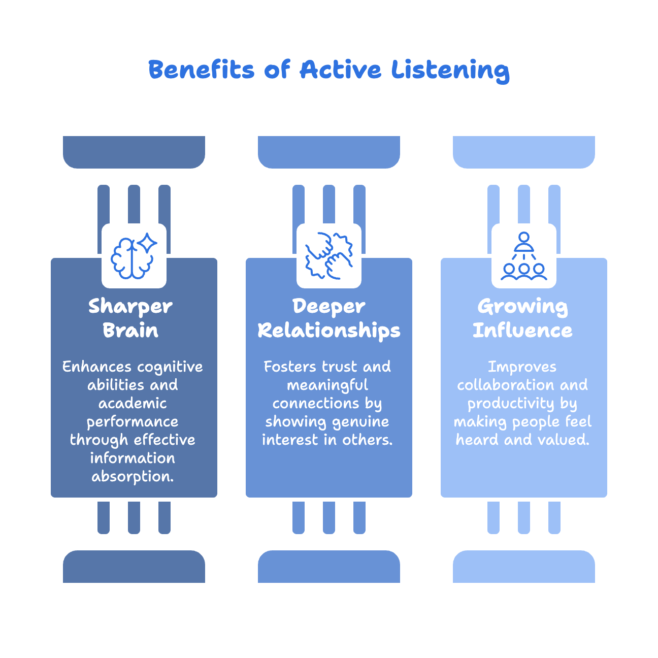 🧠 You're probably a terrible listener (here's proof + the fix)