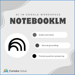 Gemini AI in NotebookLM Gemini AI in NotebookLM