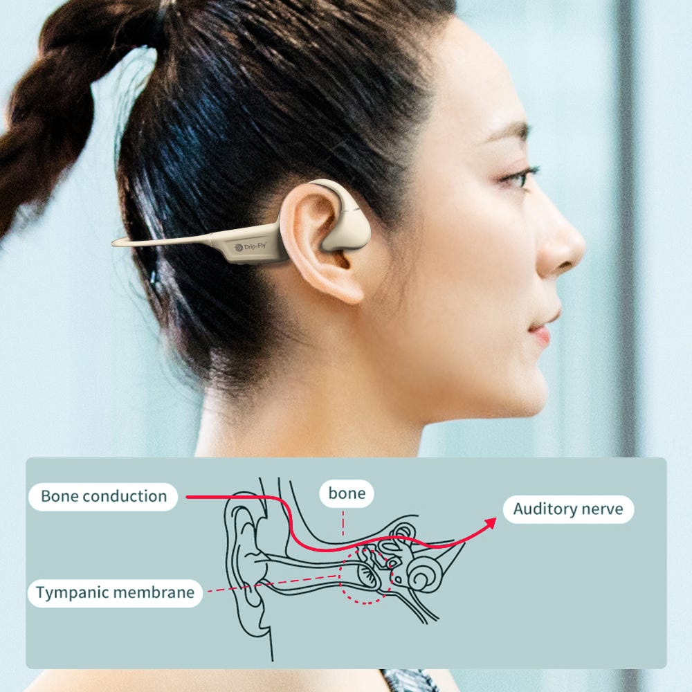 bone conduction headphones transmits sound through vibrations straight to your inner ear through your bones
