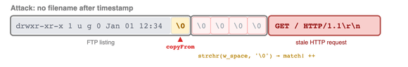 Attack FTP listing parsing Attack FTP listing parsing