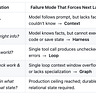 AI Engineering Insider