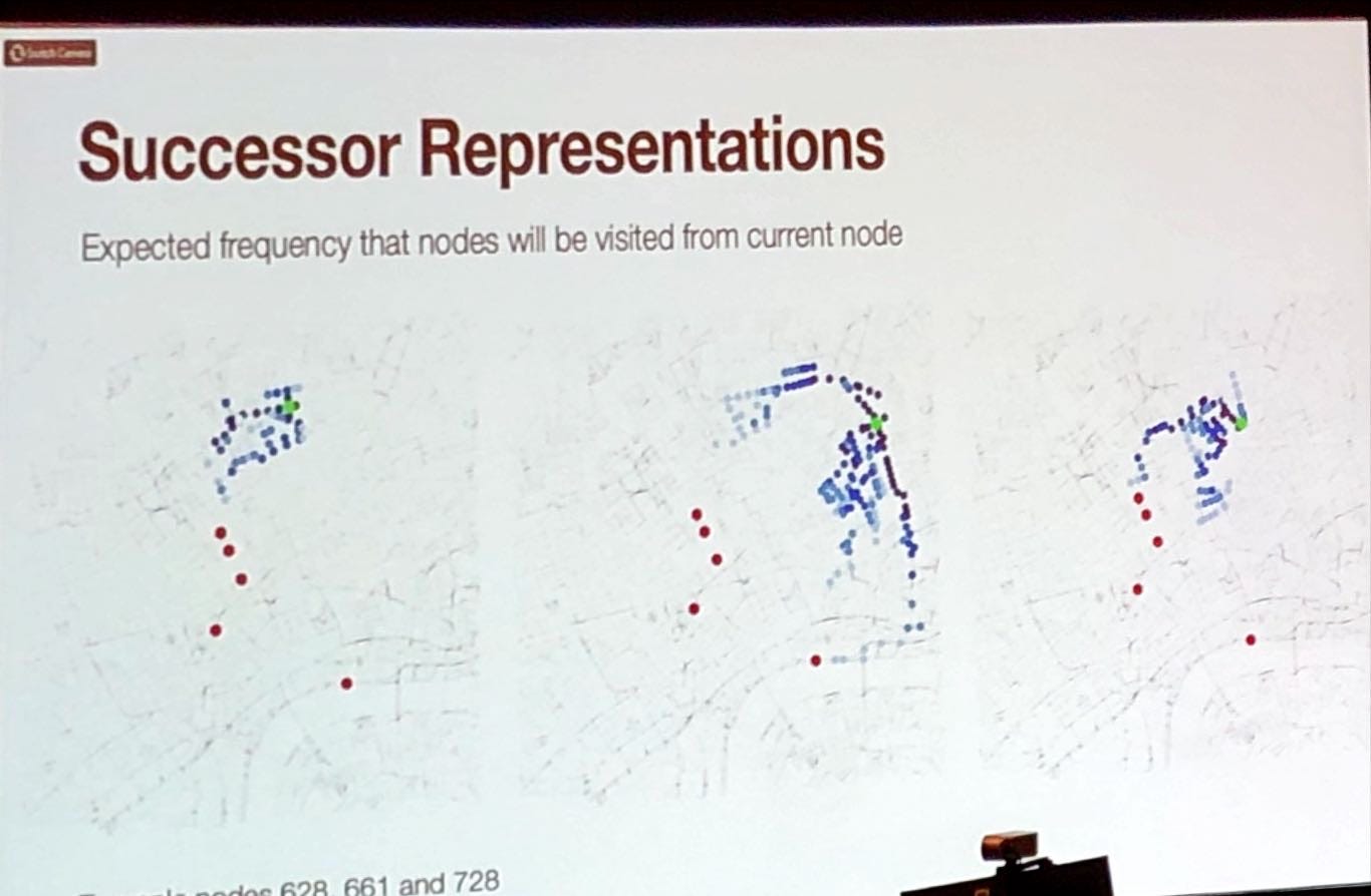 Successor Representations
Expected frequency that nodes WII be usited from current node
661 and 728 Successor Representations
Expected frequency that nodes WII be usited from current node
661 and 728