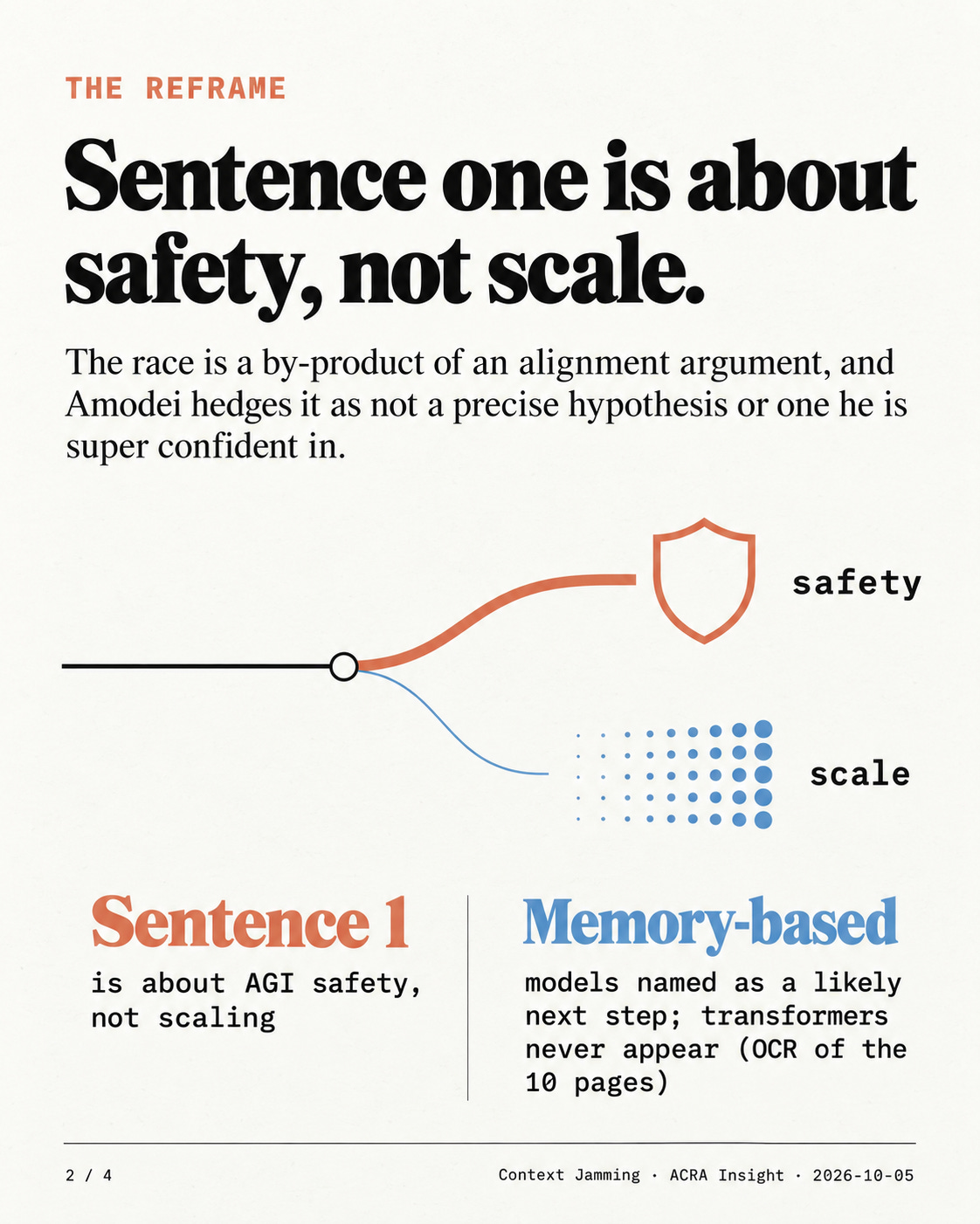 The Blob Was a Safety Memo