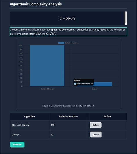 OpenAI GPT 5.5 - Visual UI Layout “Screenshot” (PDF Document Mode)