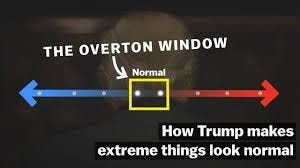 How Trump makes extreme things look normal | Facebook