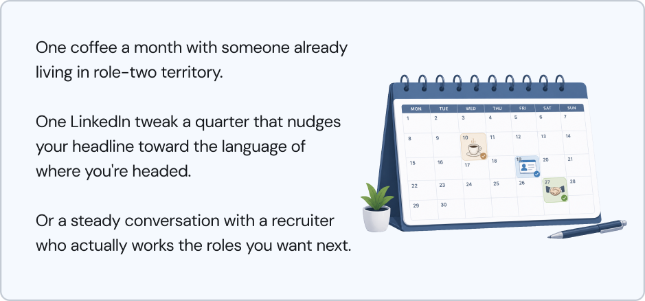 Calendar illustrating recurring career-building habits