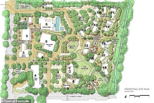 Yountville Commons (plan pictured), a mixed-use development featuring affordable and market-rate housing, has been in the works since its approval last year, with projected costs ranging from $40 million to $60 million