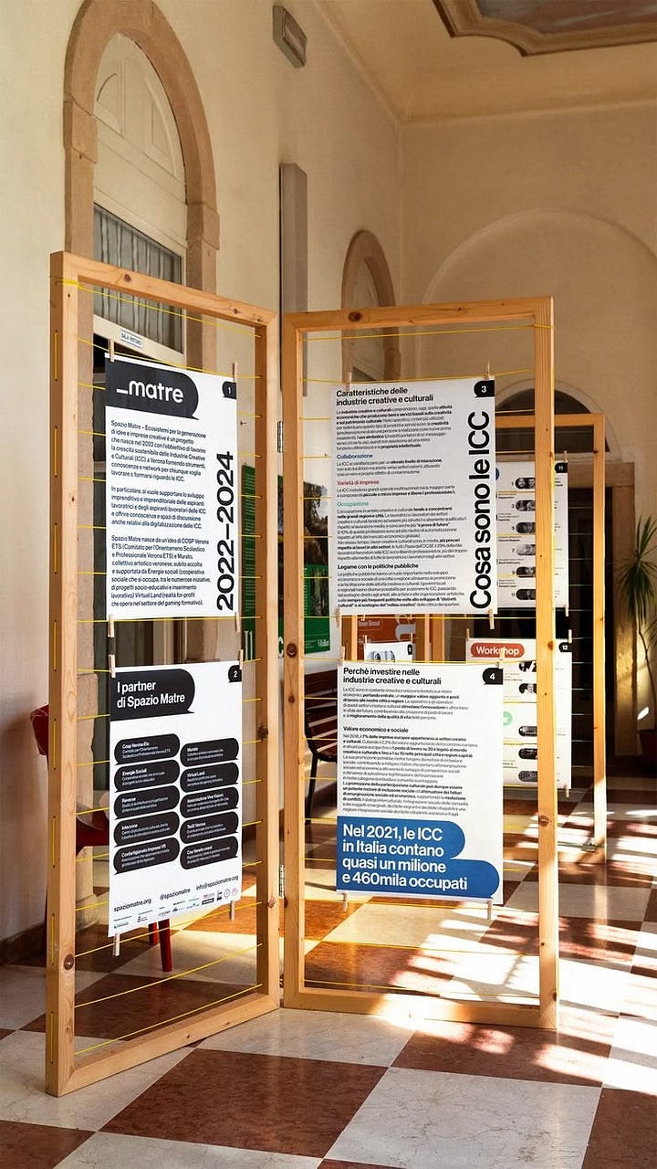 Unique gallery displays