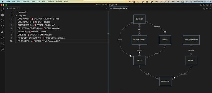 IntellJ, VSCode, GitLab Integration