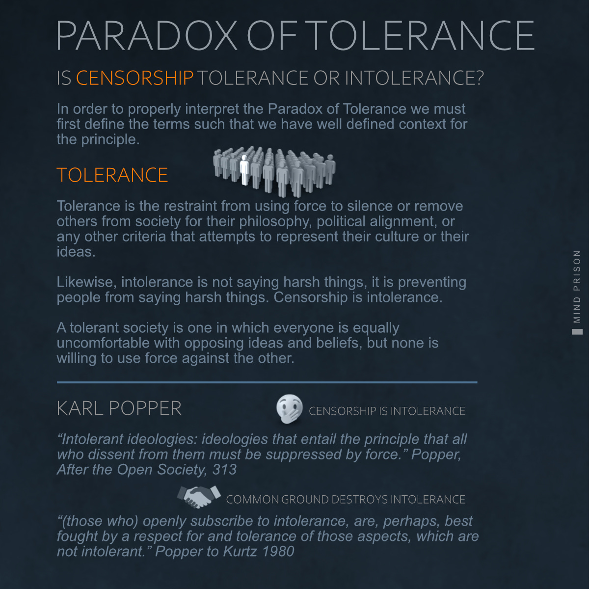 Paradox of Intolerance. Censorship is intolerance.
