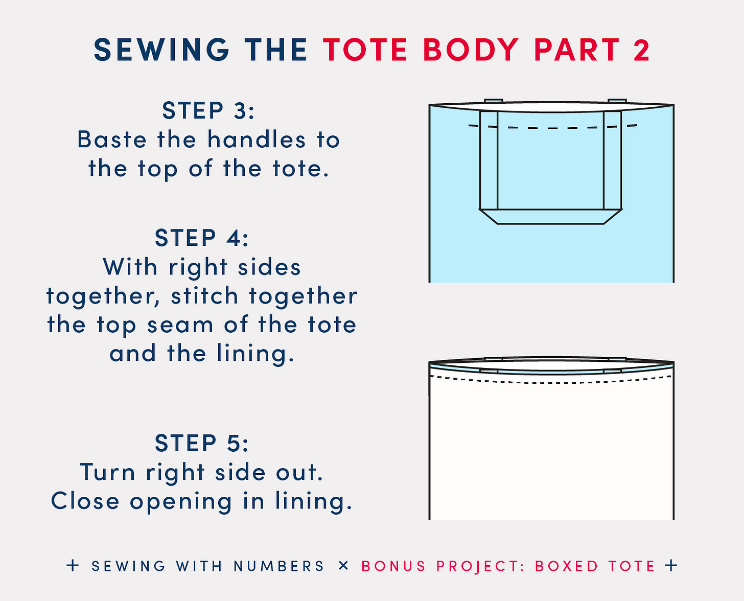 How to draft and sew a boxed corner tote bag - by Beth Wood