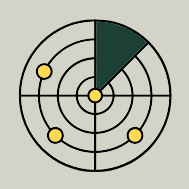 Mapa dos Alternativos