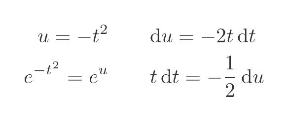 Example integral
