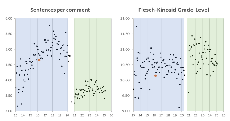 https%3A%2F%2Fsubstack post media.s3.amazonaws.com%2Fpublic%2Fimages%2Ff6ac85e8 5bee 420c 8c36