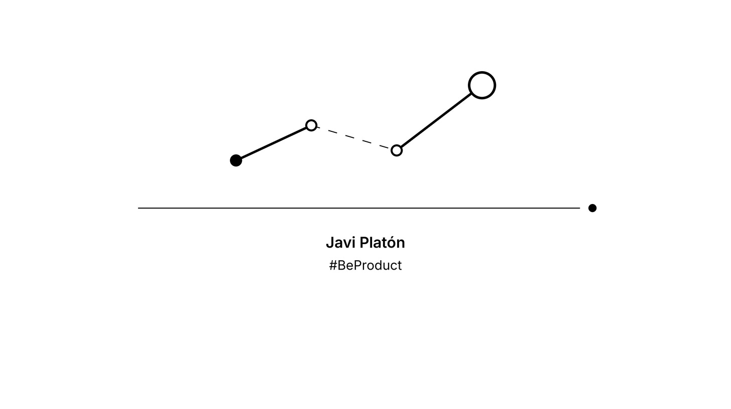 3 años de Be Product: lo que he hecho, con datos, por Javi Platón