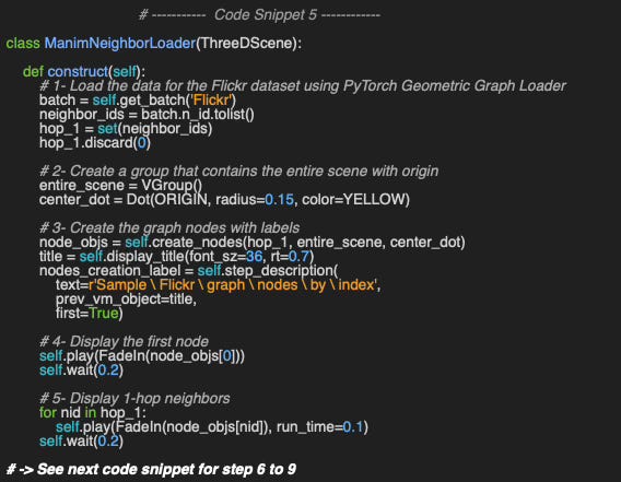 Implementation of a Graph Neural Network Loader for animation using Manim library Implementation of a Graph Neural Network Loader for animation using Manim library