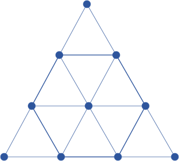 Tetractys | Hexnet