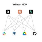 ☕🤖 Tutorial: How to Replace 10 Apps with Claude AI + MCP