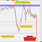 The Market Brief