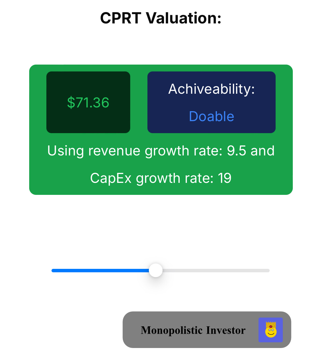 An infographic titled "CPRT Valuation:". Below the title is a large green rectangular card. Inside the card, two smaller rectangles are at the top. The dark green rectangle on the left displays "$71.36". The dark blue rectangle on the right is labeled "Achieveability:" with the word "Doable" underneath. Below these rectangles, white text reads "Using revenue growth rate: 9.5 and CapEx growth rate: 19". Below the green card is a horizontal slider with a white circle handle in the middle of a blue track. At the bottom, a gray rectangular button with rounded corners reads "Monopolistic Investor" and includes a smiling emoji with sunglasses.