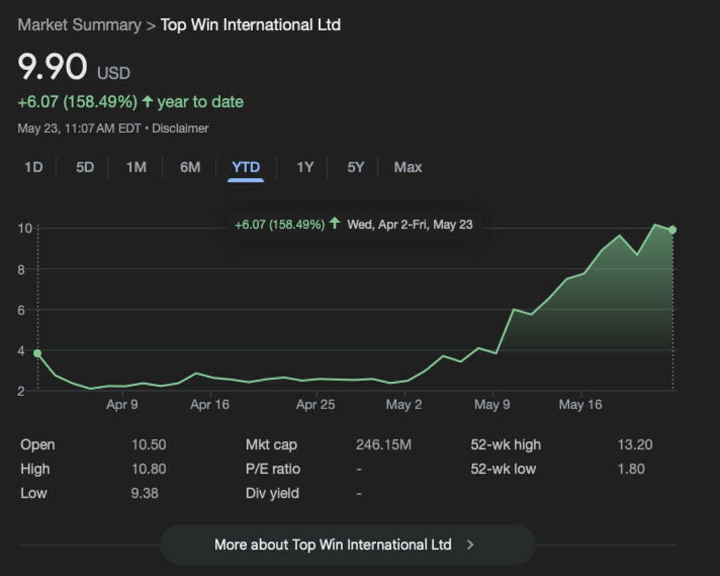 Crypto Hustle - The Equity Dispatch