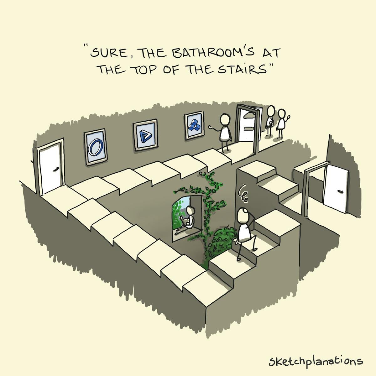 Impossible staircase - Sketchplanations Impossible staircase - Sketchplanations