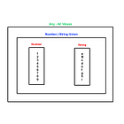 When is a variables' Type Never?