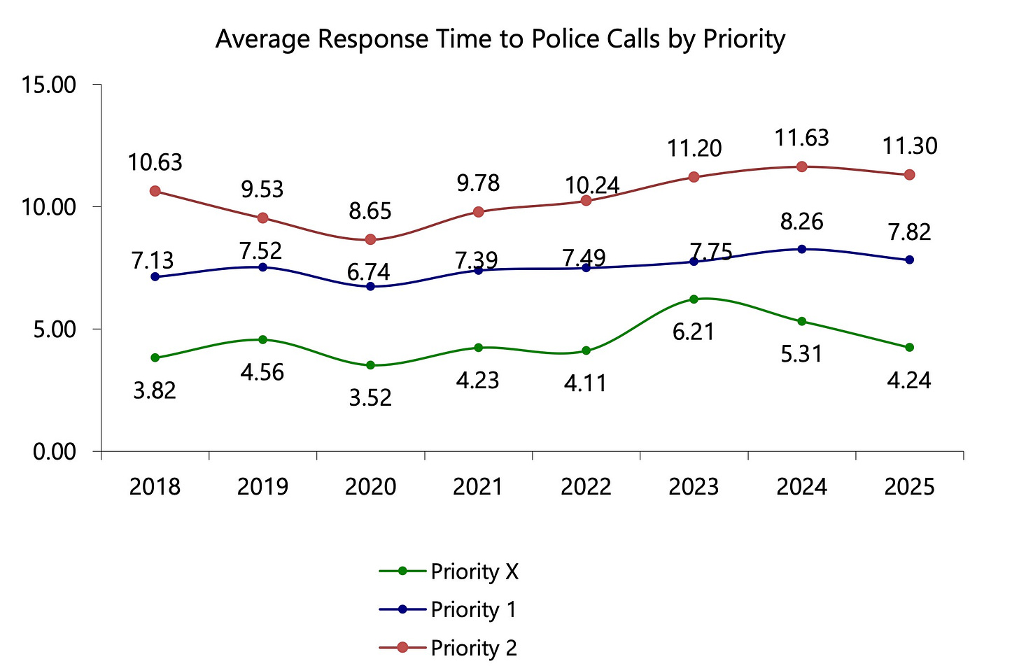 Shoreline police services report.jpeg