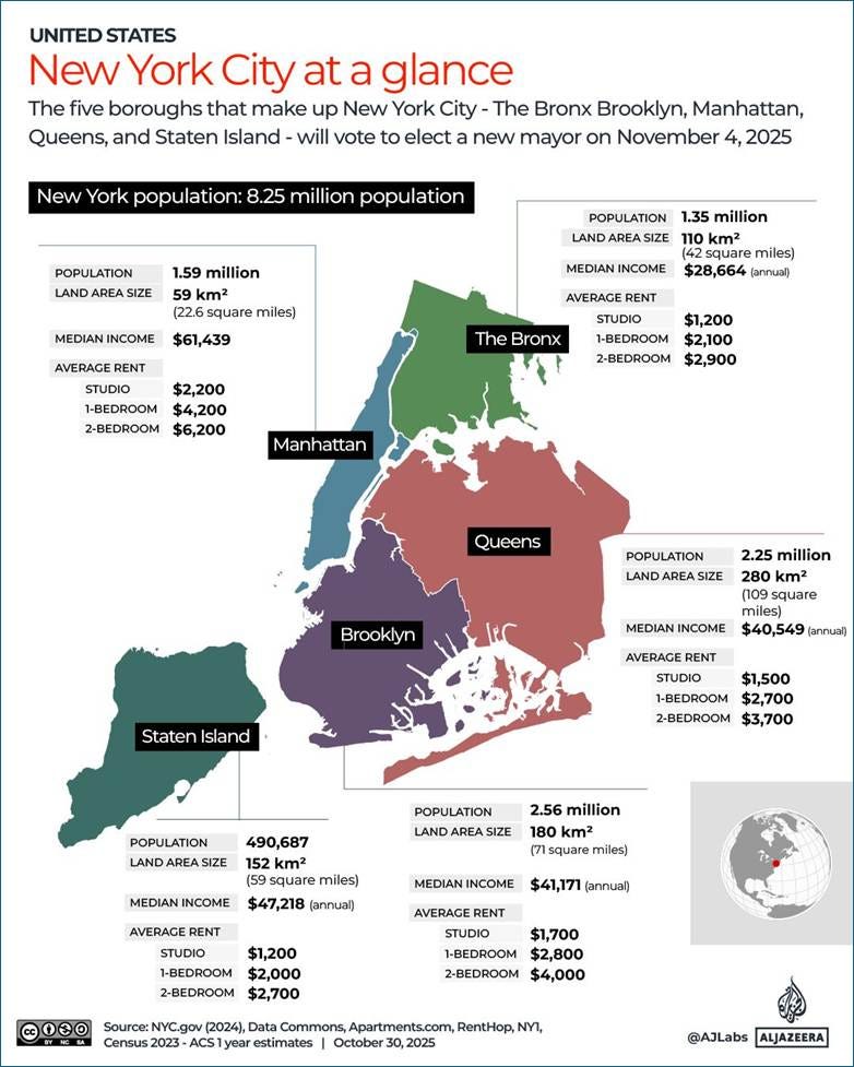 Interactive_NYC_Mayor_Oct30_2025-NYC AT A GLANCE