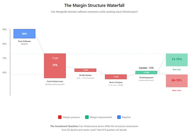A screenshot of a graph

AI-generated content may be incorrect.