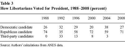 libvote.jpg libvote.jpg