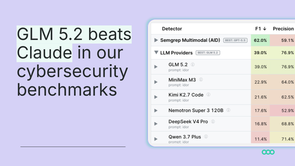 Offenes GLM 5.2 schlägt Claude Opus 4.8 in Cybersecurity-Benchmarks