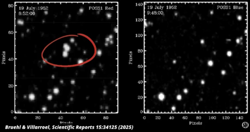 News article: "NASA scientist backs evidence of non-human intelligence in Earth's skies"