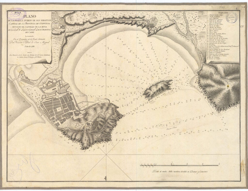 Plano de San Sebastián y la bahía de la Concha (1788) Plano de San Sebastián y la bahía de la Concha (1788)