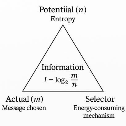 Generated image Generated image