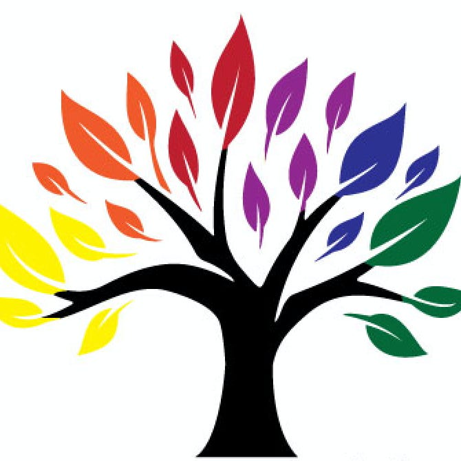 The Omni-Win Project