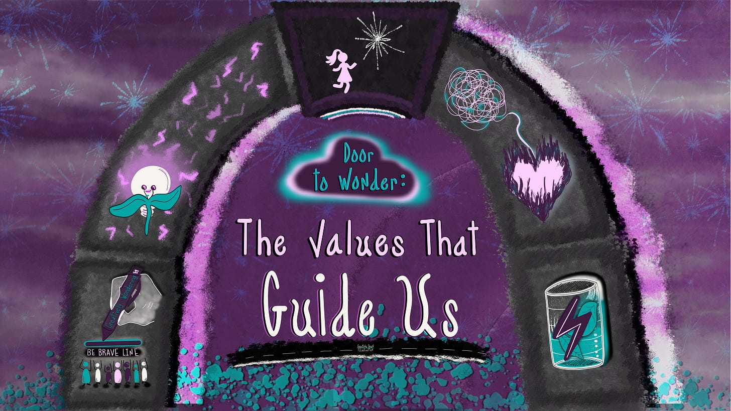 The final, sixth iteration of the "Core Values" sketchnote, with final details and shading added to the illustrations and text for a polished, professional finish.