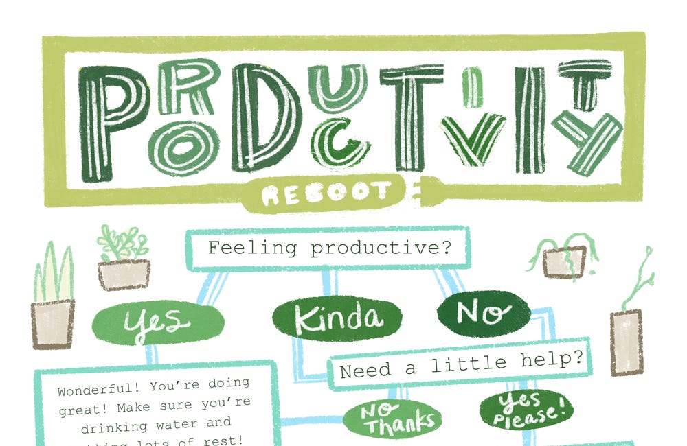 Quick Note on Productivity