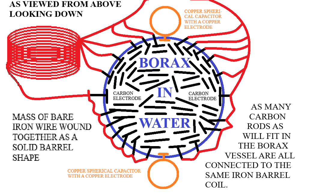 Porous Carbon Electrode of Enhanced Surface Area