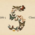 Hands On Claude's Most Powerful Model Fable 5
