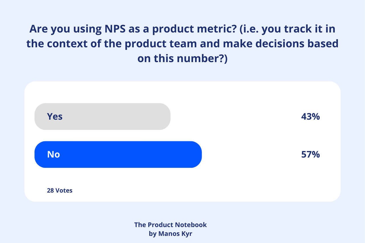 NPS-PRODUCT-DECISIONS-2