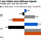 BBG: Markets Brace for Warsh’s Jackson Hole Test Friday