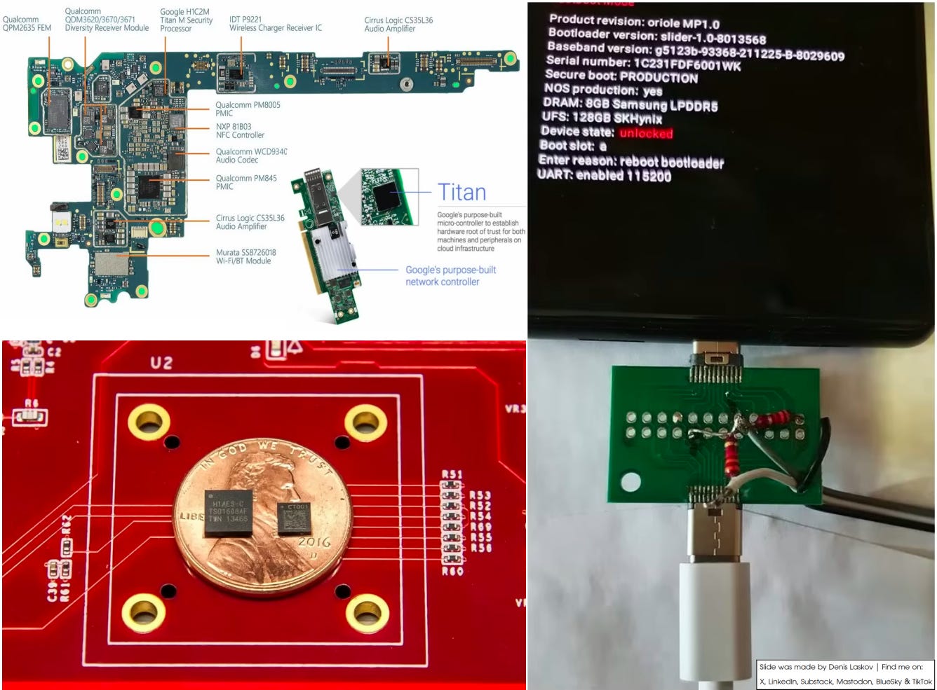 Inside the Google security chip for Pixel phones: Nugget OS insights ...