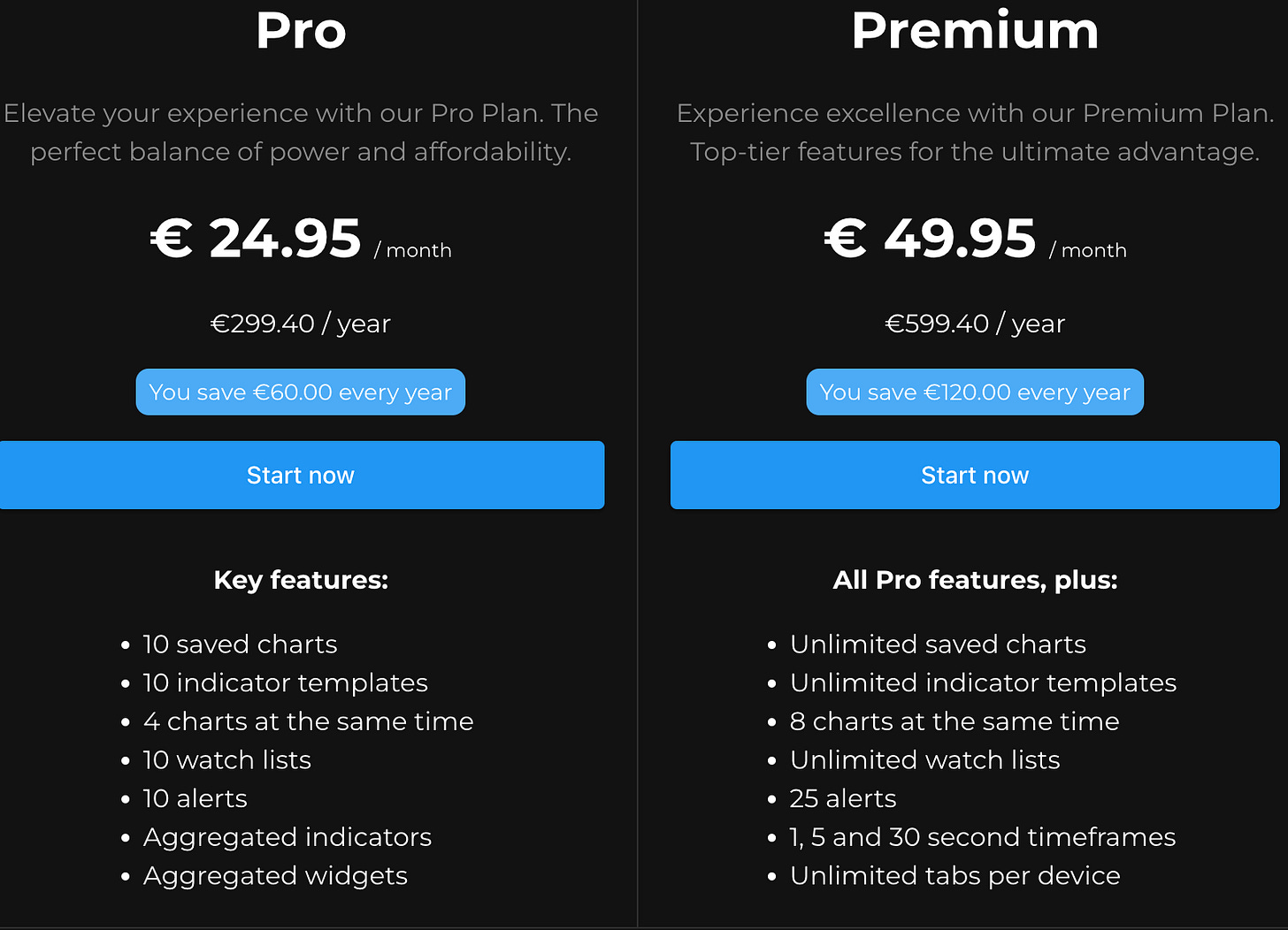 Crypto Trading tools and commonly available tools